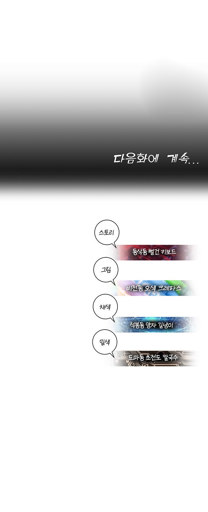 Destiny Land - Chapter 20 56