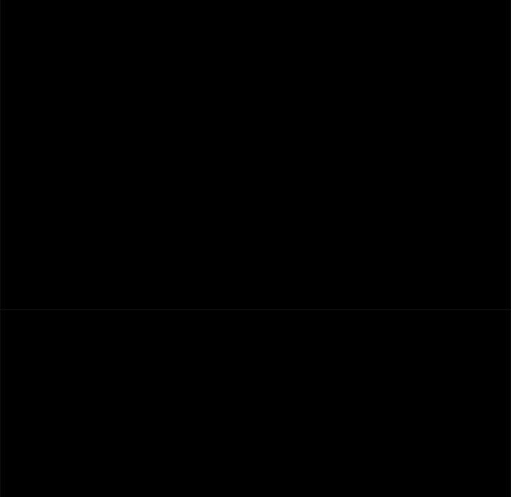 Perfect Roommates - Chapter 61 18 Perfect Roommates - Chapter 61 18