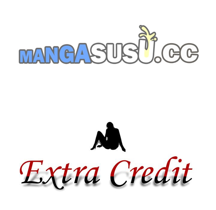 Extra Credit - Chapter 85 13 Extra Credit - Chapter 85 13