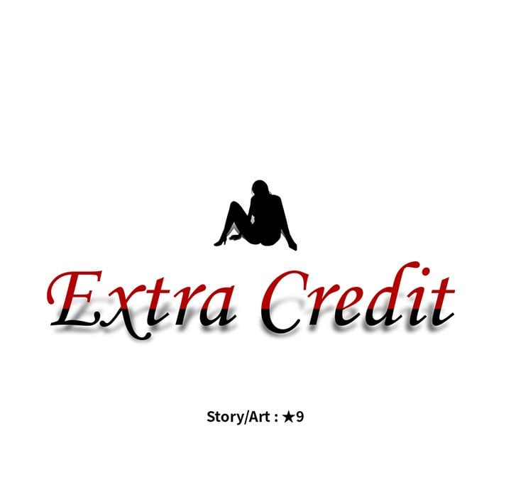 Extra Credit - Chapter 85 119 Extra Credit - Chapter 85 119