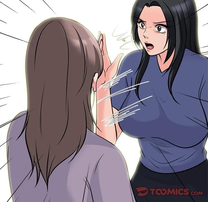 Extra Credit - Chapter 96 80