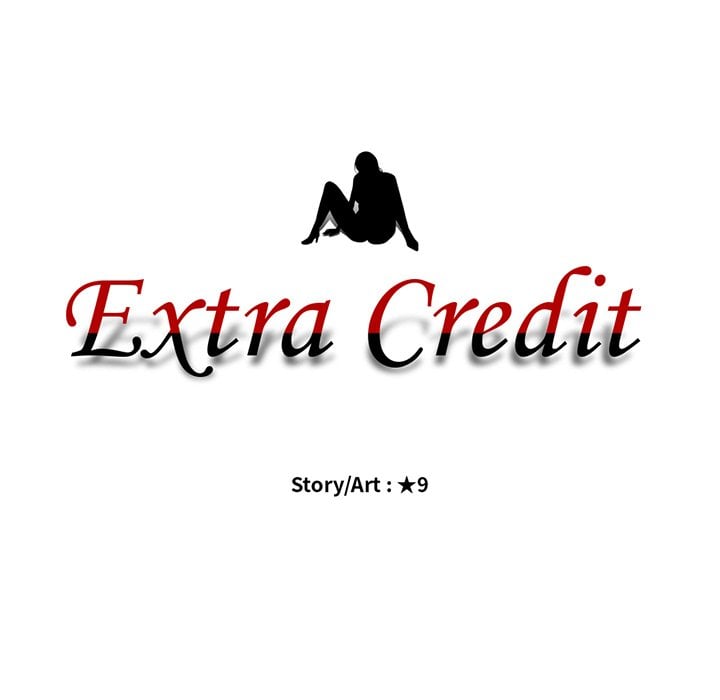 Extra Credit - Chapter 114 15 Extra Credit - Chapter 114 15