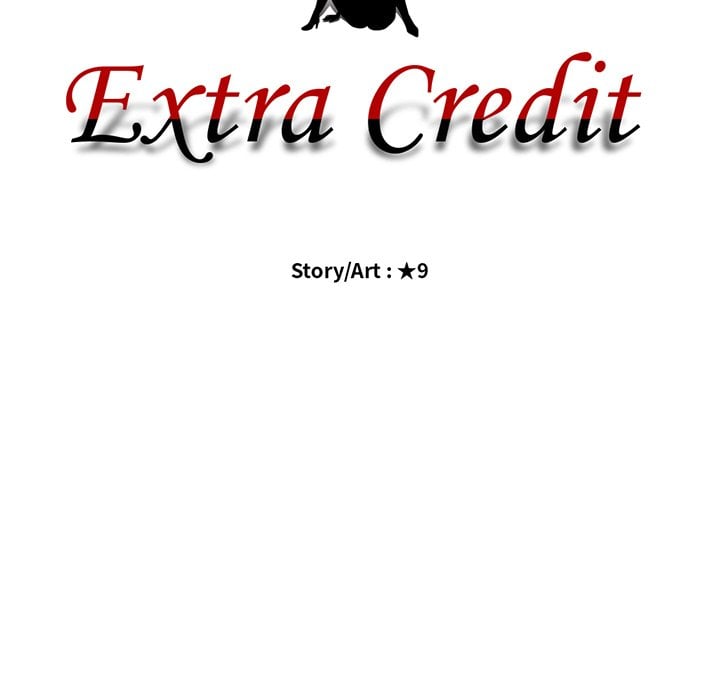 Extra Credit - Chapter 19 14