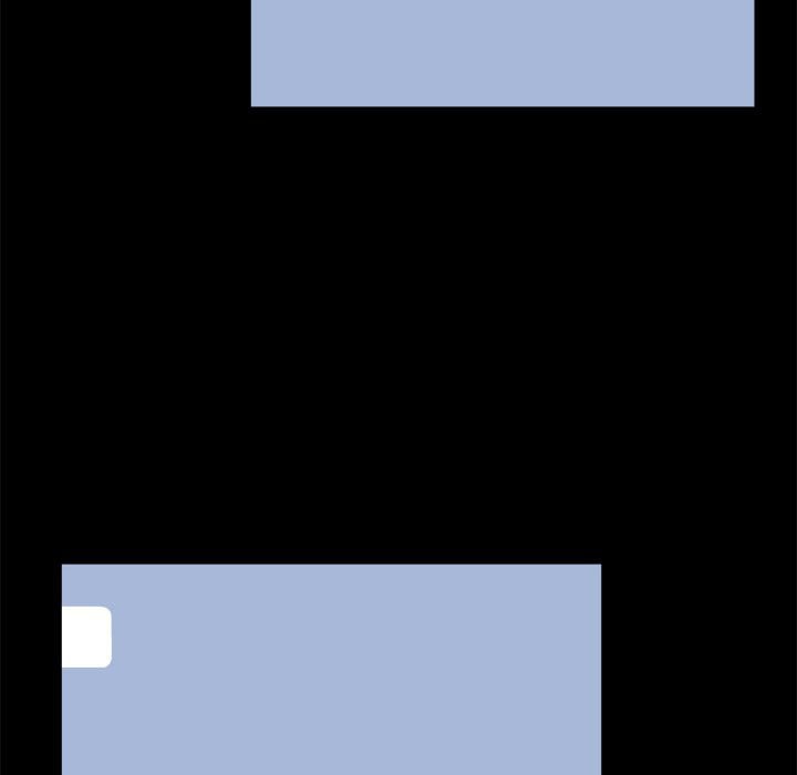 The Inheritance - Chapter 28 8