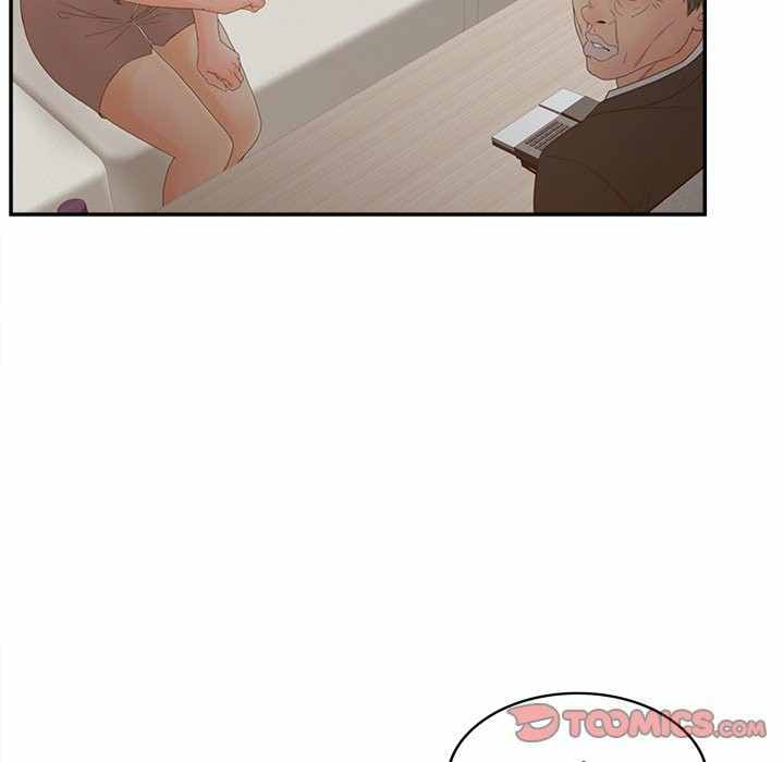 Share Girls - Chapter 28 132 Share Girls - Chapter 28 132