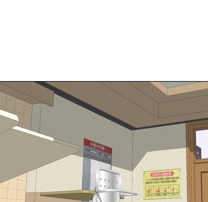 One Shot Men’s Clinic - Chapter 29 127 One Shot Men’s Clinic - Chapter 29 127