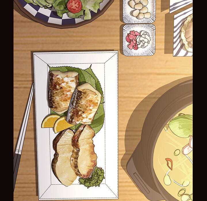 Superstar Cynthia Oh - Chapter 46 81