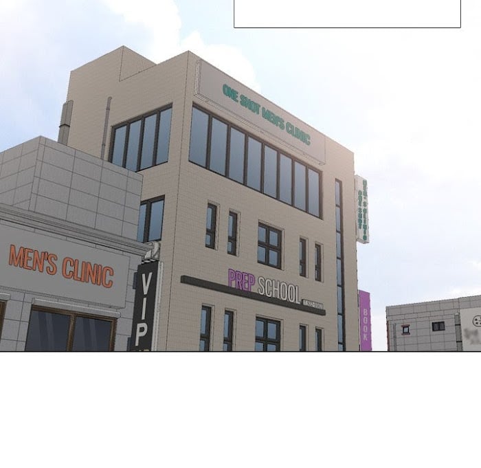 One Shot Men’s Clinic - Chapter 36 97 One Shot Men’s Clinic - Chapter 36 97