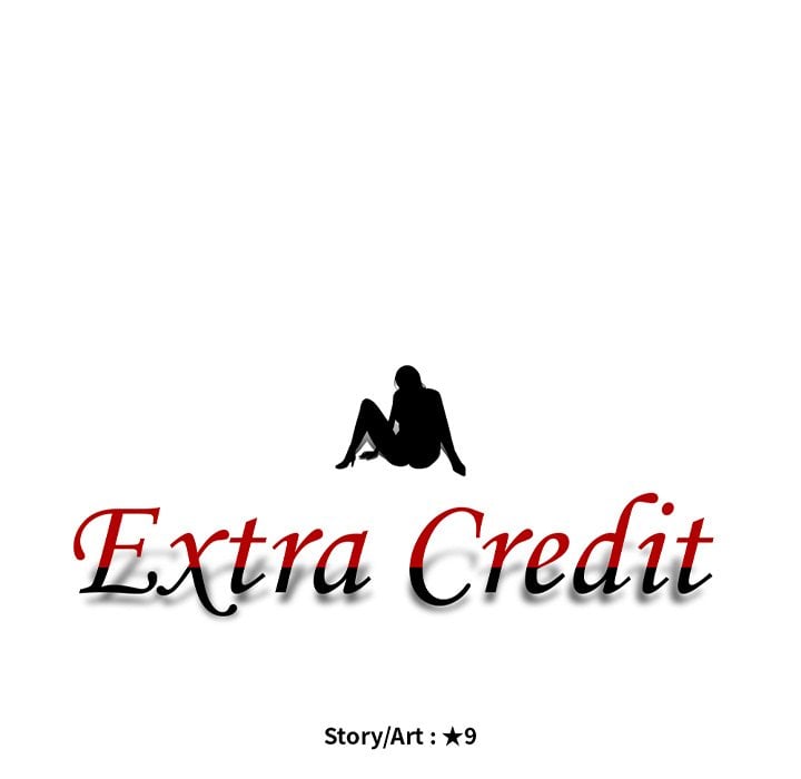 Extra Credit - Chapter 42 14 Extra Credit - Chapter 42 14