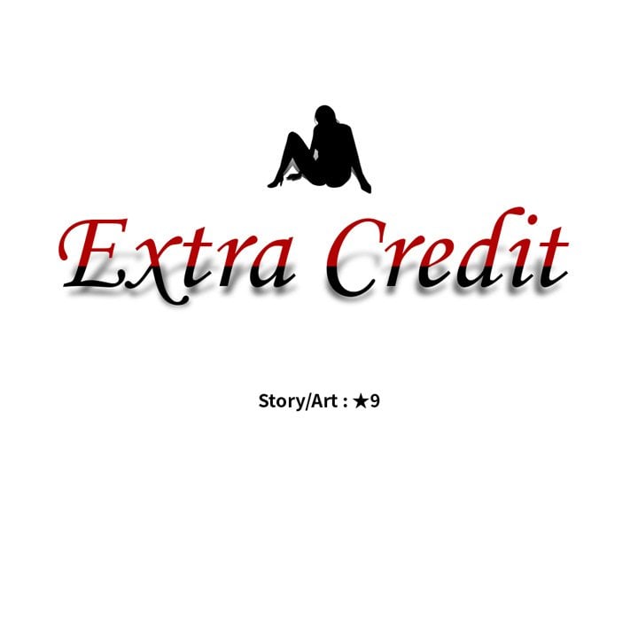 Extra Credit - Chapter 57 15