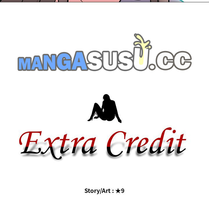 Extra Credit - Chapter 94 15 Extra Credit - Chapter 94 15