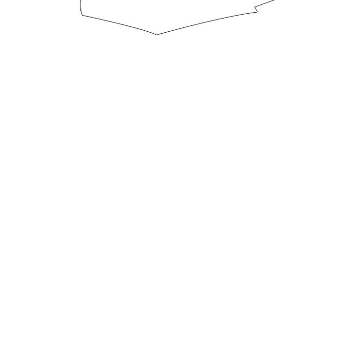 Extra Credit - Chapter 94 121 Extra Credit - Chapter 94 121