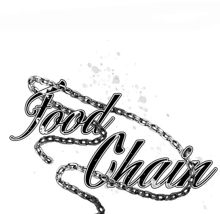 Food Chain (Smoke Joker) - Chapter 7 93 Food Chain (Smoke Joker) - Chapter 7 93