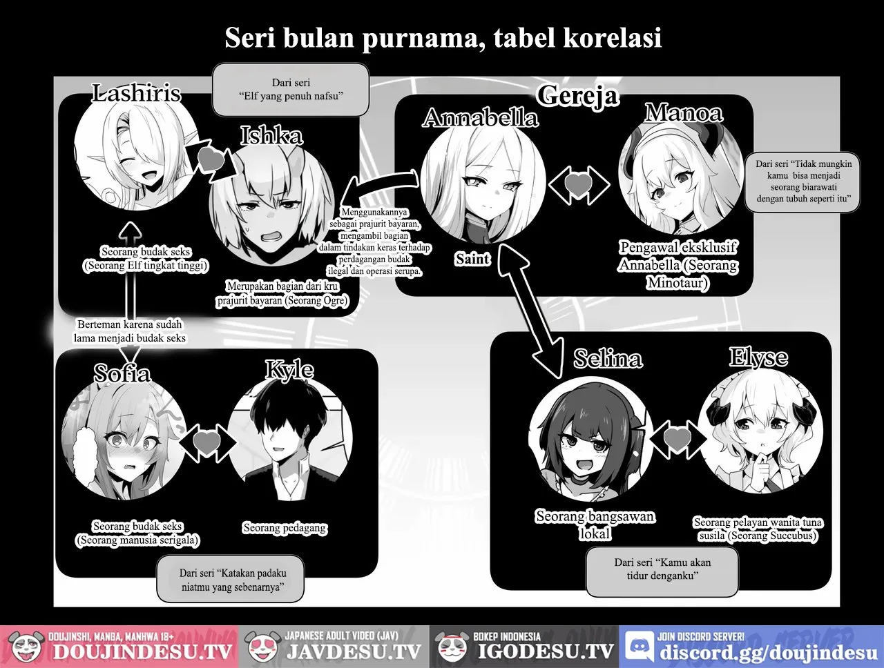 Seijo-sama no Jakuten - Chapter 1 72 Seijo-sama no Jakuten - Chapter 1 72